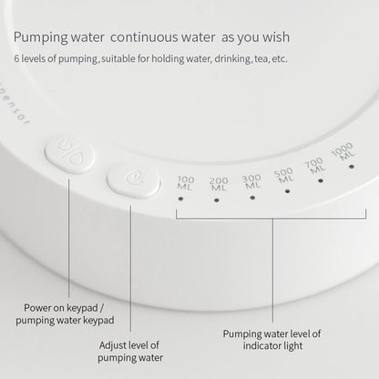 Electric Water Dispenser – Automatic, Rechargeable Gallon Pump